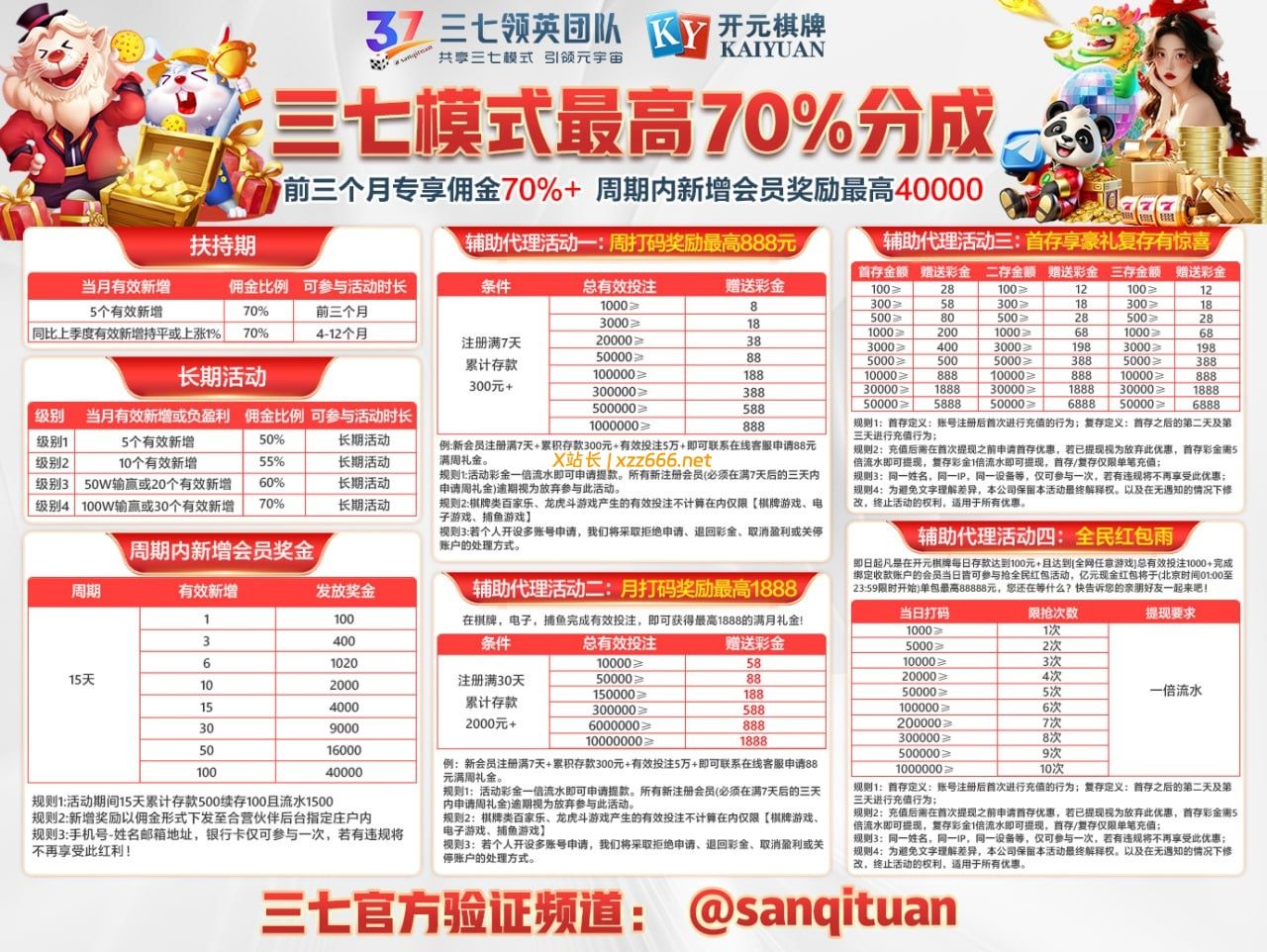 开元棋牌官方招商海报 - 70%高额返利，诚邀SEO劫持、站长、电销团队流量变现